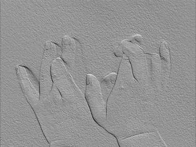 Hands